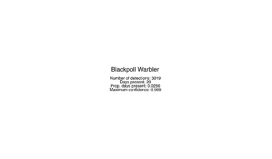 Warbler, Blackpoll